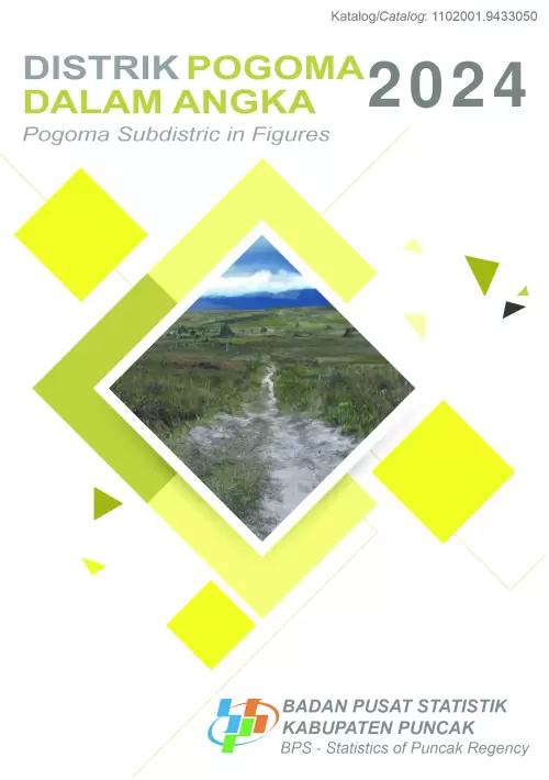 Pogoma District in Figures 2024