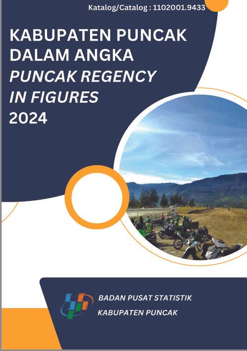 Puncak Regency in Figures 2024