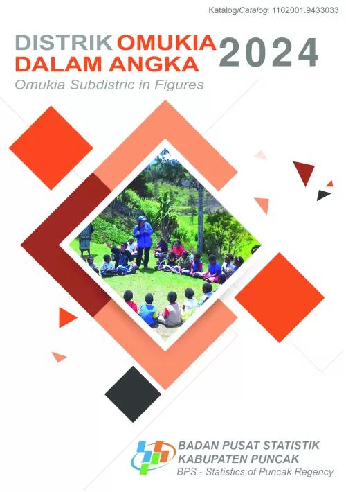 Omukia District in Figures 2024