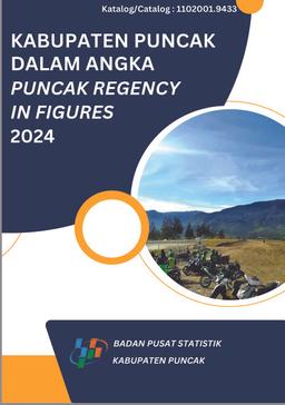 Puncak Regency In Figures 2024