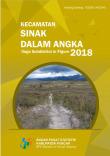 Distrik Sinak Dalam Angka 2018