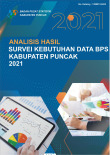 Analisis Hasil Survei Kebutuhan Data BPS Kabupaten Puncak 2021