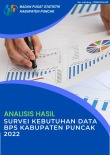 Analisis Hasil Survei Kebutuhan Data BPS Kabupaten Puncak 2022