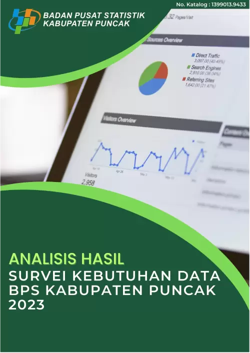 Analisis Hasil Survei Kebutuhan Data BPS Kabupaten Puncak 2023