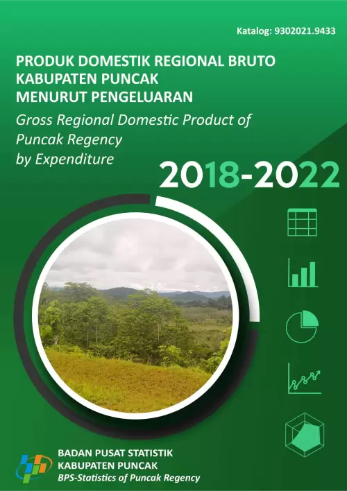 Produk Domestik Bruto Regional Kabupaten Puncak Menurut Pengeluaran 2018-2022